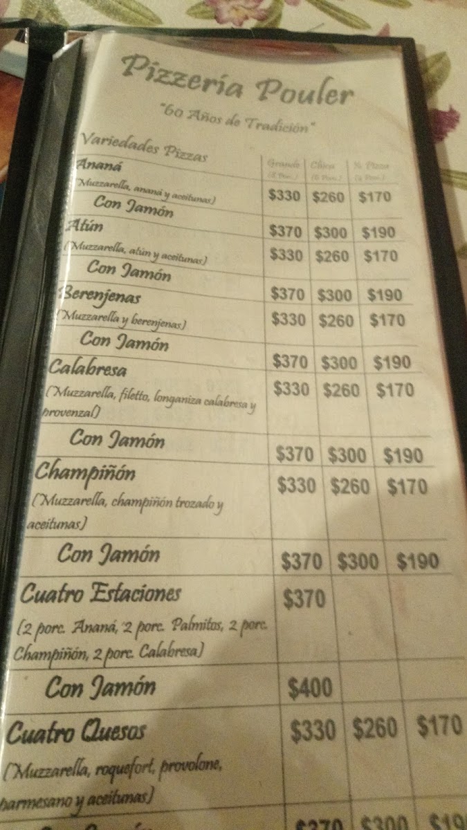 Menu Pizzeria Pouler-8